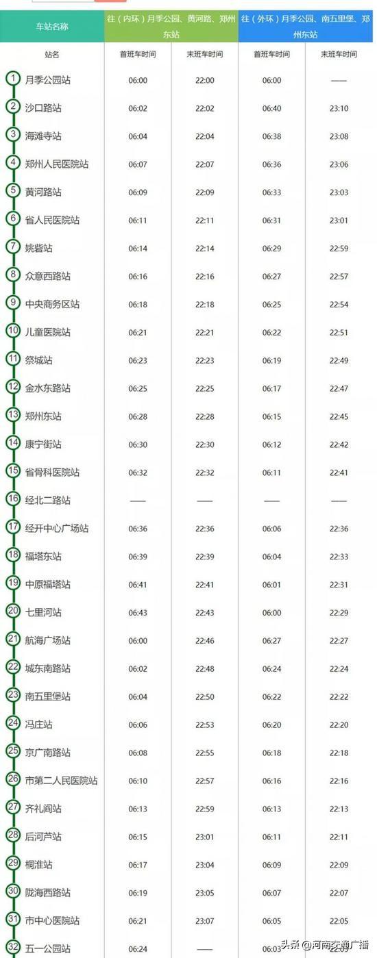 郑州5号线地铁时间表