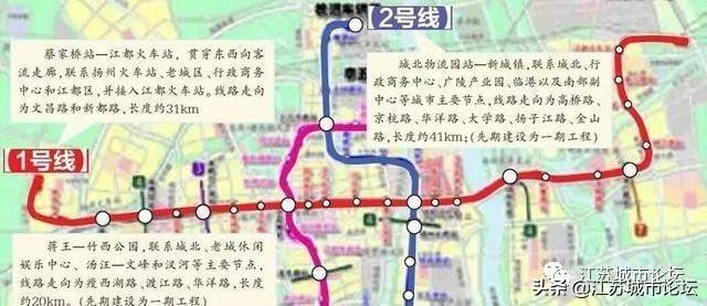 扬州有地铁吗