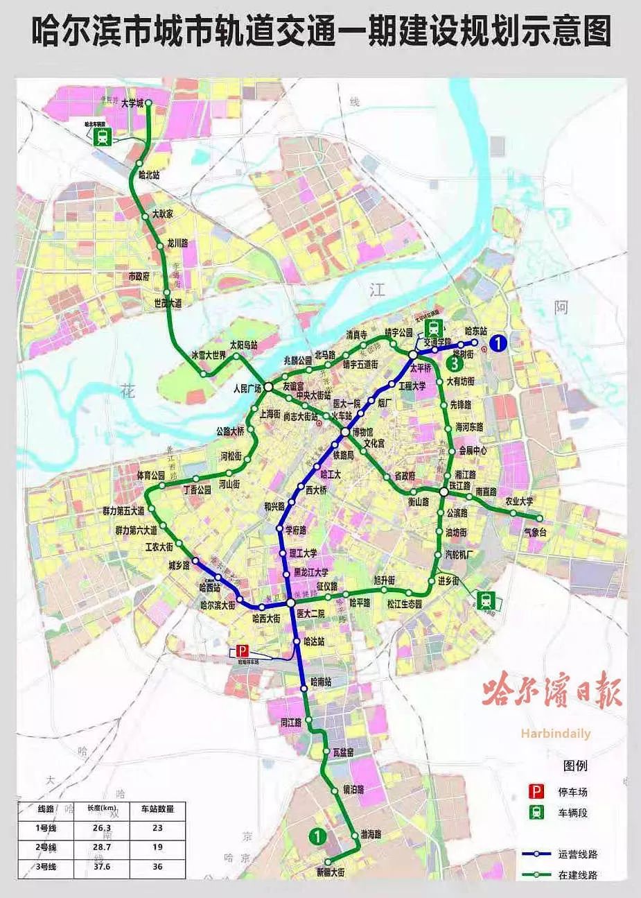 哈尔滨地铁一号线,哈尔滨地铁一共几号线