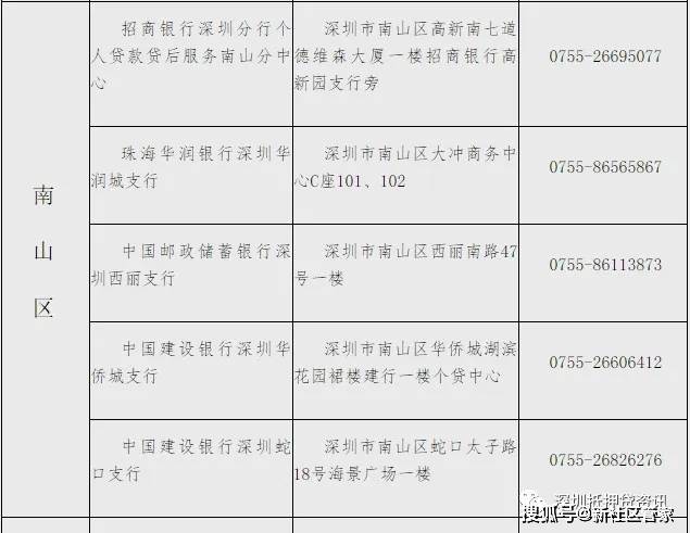 中国人民银行征信中心电话_信用卡逾期征信记录怎么消除